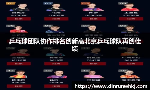 乒乓球团队协作排名创新高北京乒乓球队再创佳绩