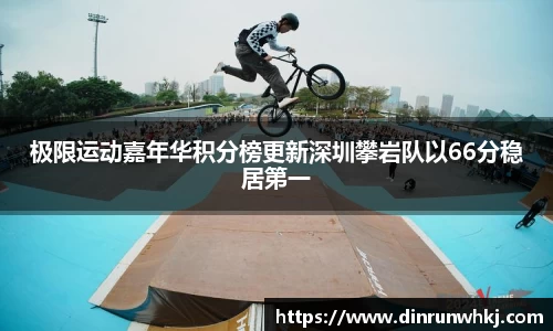 极限运动嘉年华积分榜更新深圳攀岩队以66分稳居第一